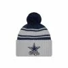 NFL Hats & Caps New Era Dallas Cowboys 2022 Sideline Sport Beanie